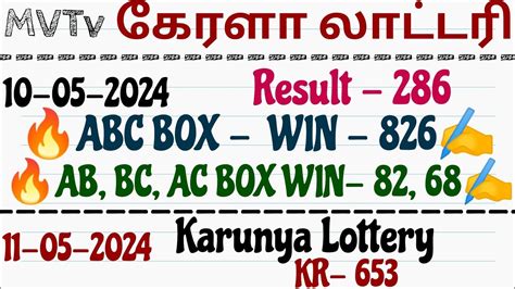 kerala lottery 3 digit number|Kerala Lottery Guessing Number .
